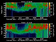 20250323_1200_smf