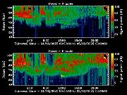 20250324_1200_smf