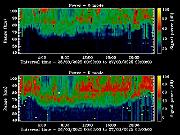 20250326_1200_smf