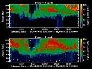20250327_1200_smf