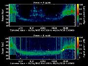 20250401_1200_smf