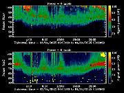 20250403_1200_smf
