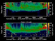 20250404_1200_smf