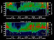 20250407_1200_smf