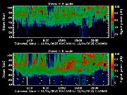 20250411_1200_smf