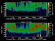 20250412_1200_smf