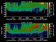 20250413_1200_smf