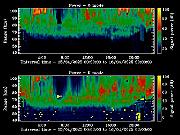 20250415_1200_smf