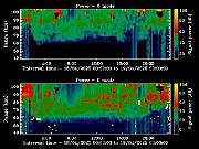 20250418_1200_smf