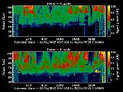 20250421_1200_smf