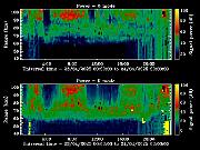 20250423_1200_smf