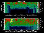 20250427_1200_smf