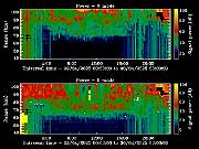 20250429_1200_smf