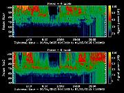 20250430_1200_smf