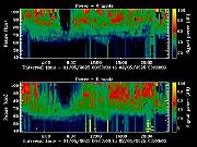 20250501_1200_smf