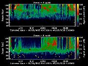 20250506_1200_smf