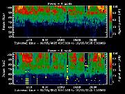 20250509_1200_smf