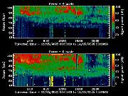 20250513_1200_smf