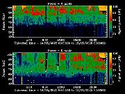 20250514_1200_smf