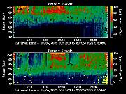 20250519_1200_smf