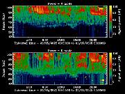 20250520_1200_smf