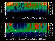 20250521_1200_smf