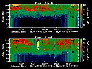 20250523_1200_smf