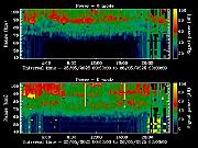 20250525_1200_smf