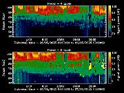 20250526_1200_smf