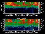 20250527_1200_smf