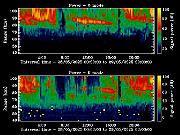 20250528_1200_smf