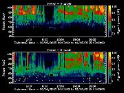 20250530_1200_smf