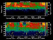 20250607_1200_smf