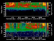 20250609_1200_smf