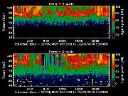 20250612_1200_smf