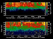 20250613_1200_smf