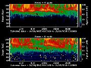 20250614_1200_smf