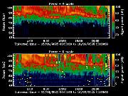 20250615_1200_smf