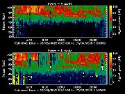 20250616_1200_smf