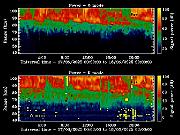 20250617_1200_smf