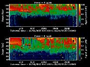20250621_1200_smf