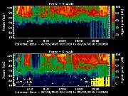 20250622_1200_smf