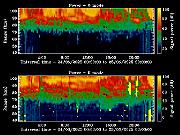 20250624_1200_smf