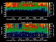 20250626_1200_smf