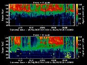 20250628_1200_smf