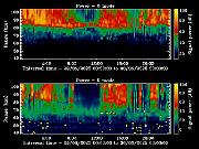 20250629_1200_smf