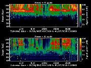 20250630_1200_smf