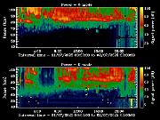 20250701_1200_smf