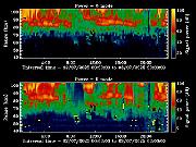20250702_1200_smf