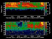 20250704_1200_smf
